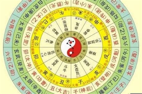 農曆月份五行|批命與八字